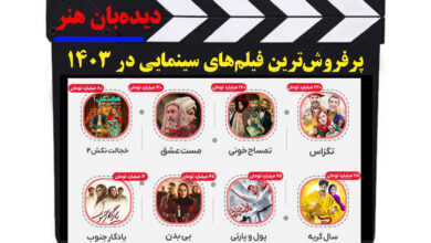 اینفوگرافی/ به‌بهانه روز سینما؛ پرفروش‌ترین فیلم‌های سینما در ۱۴۰۳