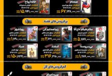 اینفوگرافیک/ سینمای ایران در گیشه