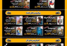 اینفوگرافیک/ سینمای ایران در گیشه