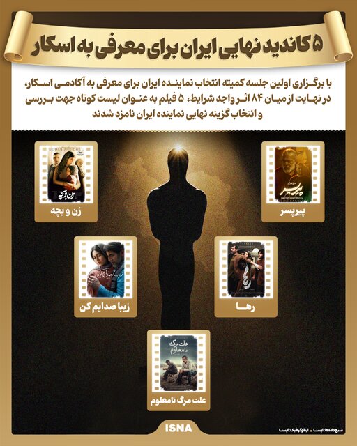 اینفوگرافیک/ ۵ کاندید نهایی ایران برای معرفی به اسکار